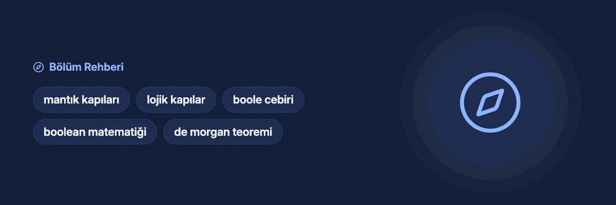 Mantık Kapıları ve Boole Cebiri: Konu Anlatımı, Örnekler yazısının kapak görseli