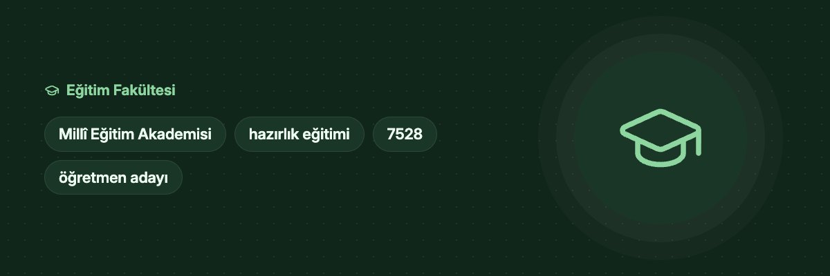 Millî Eğitim Akademisi Hazırlık Eğitimi Nedir, Nasıl İşler? yazısının kapak görseli