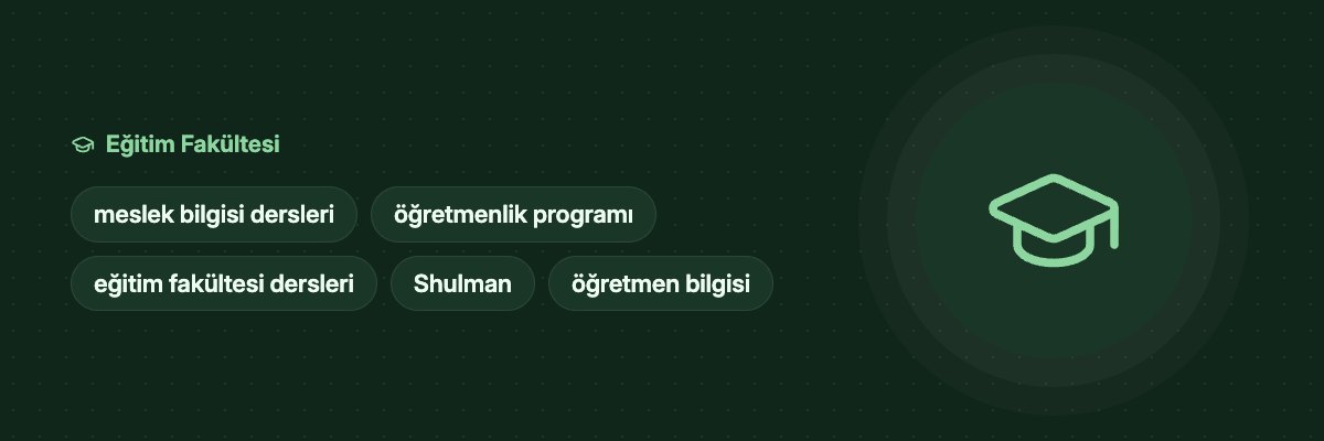 Öğretmenlik Meslek Bilgisi Dersleri Nelerdir? yazısının kapak görseli