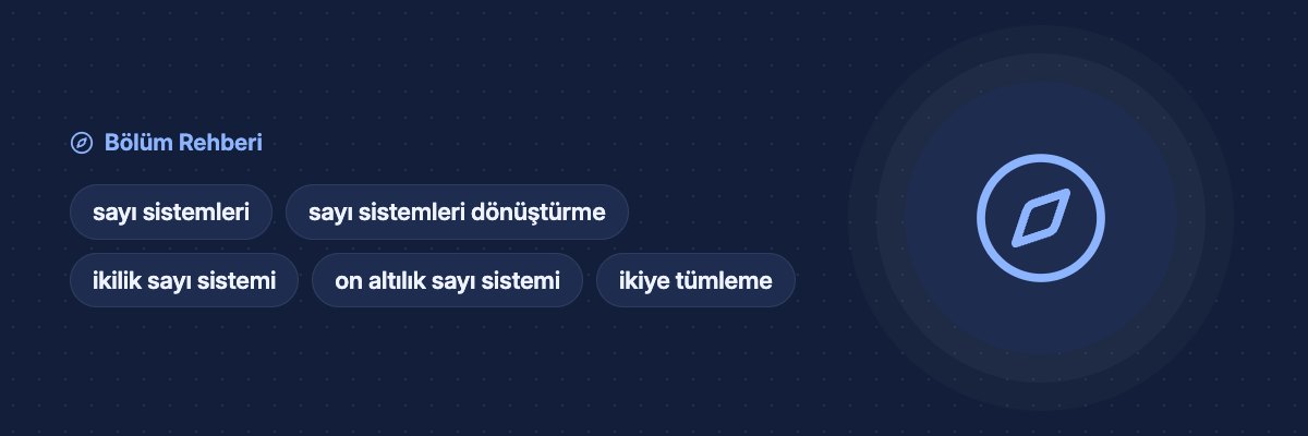 Sayı Sistemleri: Dönüşümler, Tümleyenler, BCD ve Gray Kodu yazısının kapak görseli