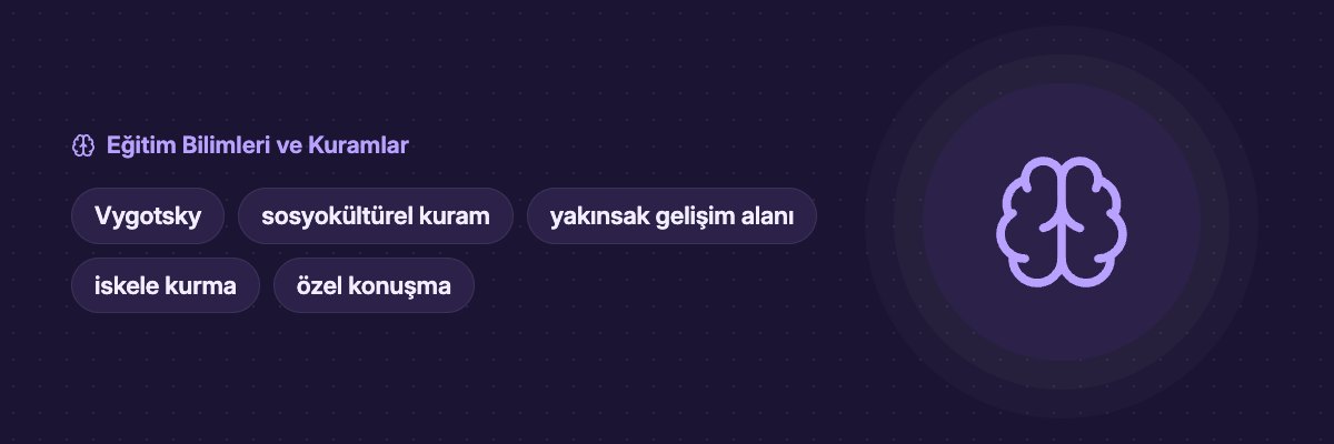 Vygotsky'nin Sosyokültürel Kuramı ve Yakınsak Gelişim Alanı yazısının kapak görseli